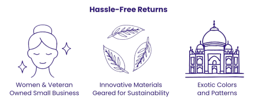 Three icons promoting hassle-free returns, sustainability, and unique colors/patterns